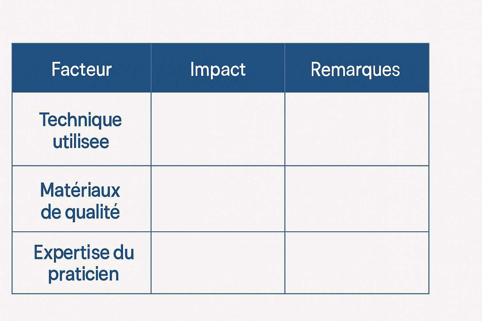 Tarifs blanchiment dentaire  Comprendre les bases et influences du traitement - 1.jpg